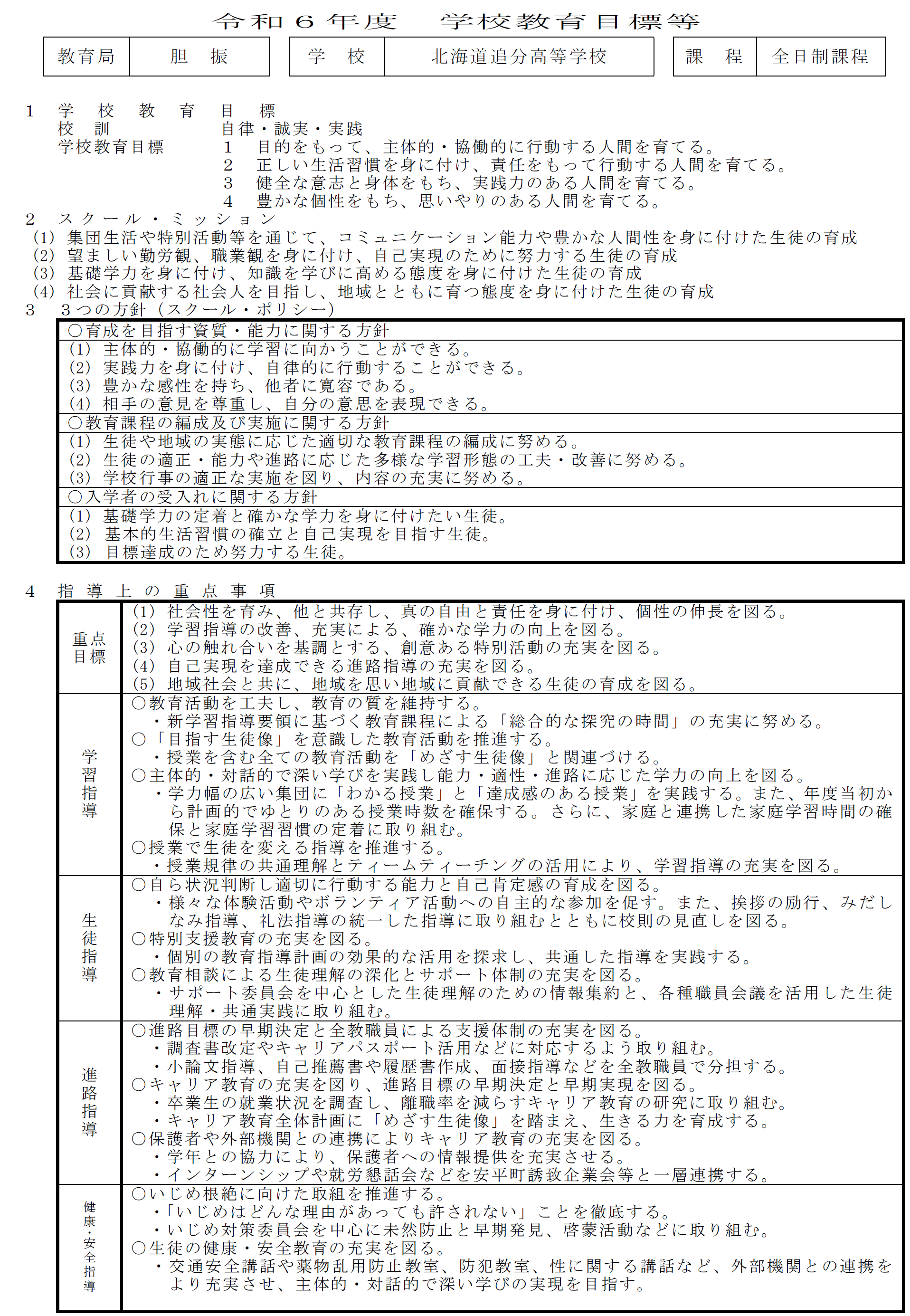 学校教育目標（スクール・ミッション）