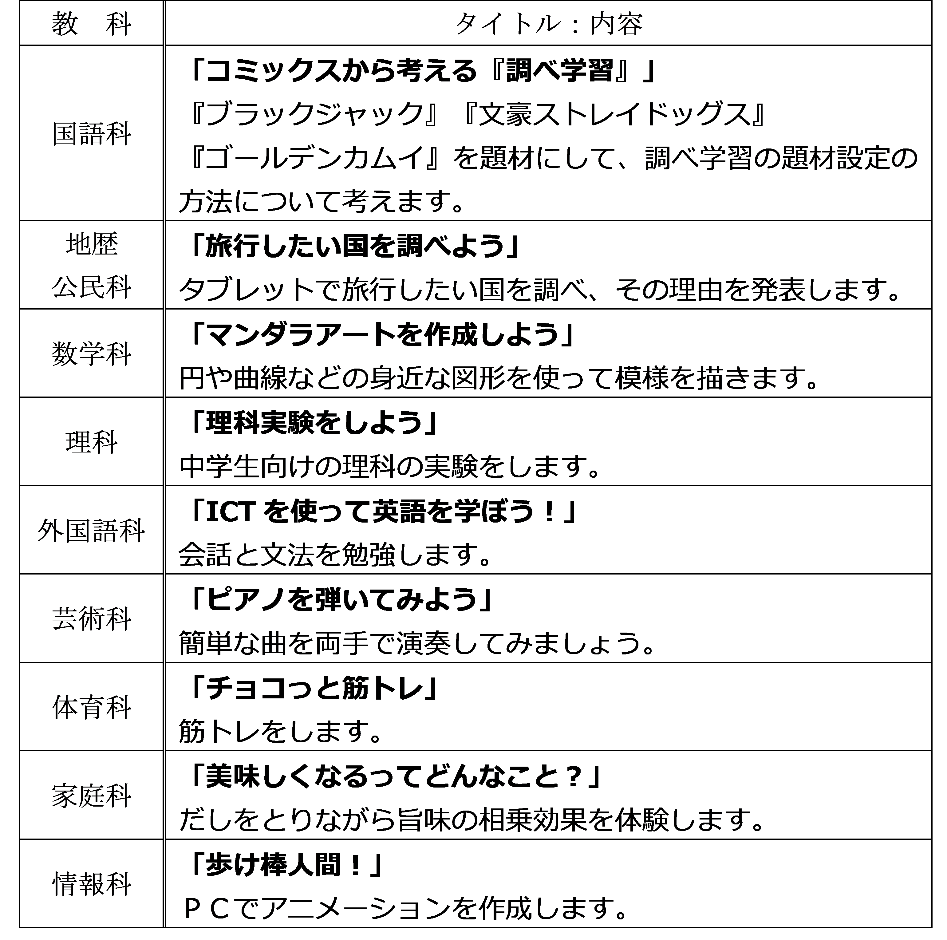 体験授業